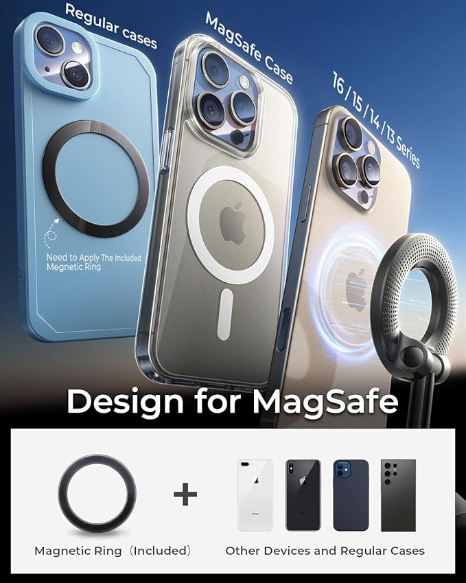 The mount works with MagSafe cases, and with regular cases using the included magnetic ring